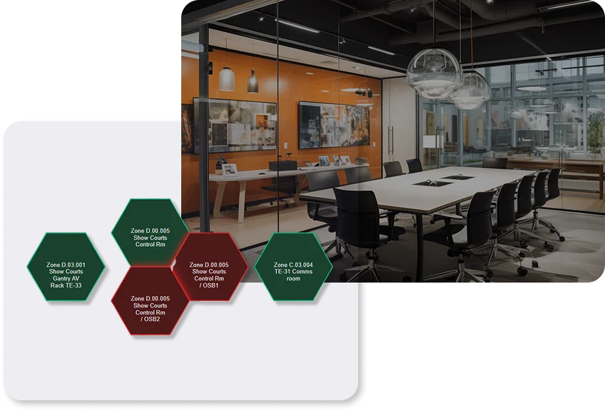 AV control & monitoring platform dashboard with real-time alerts – AVM-360