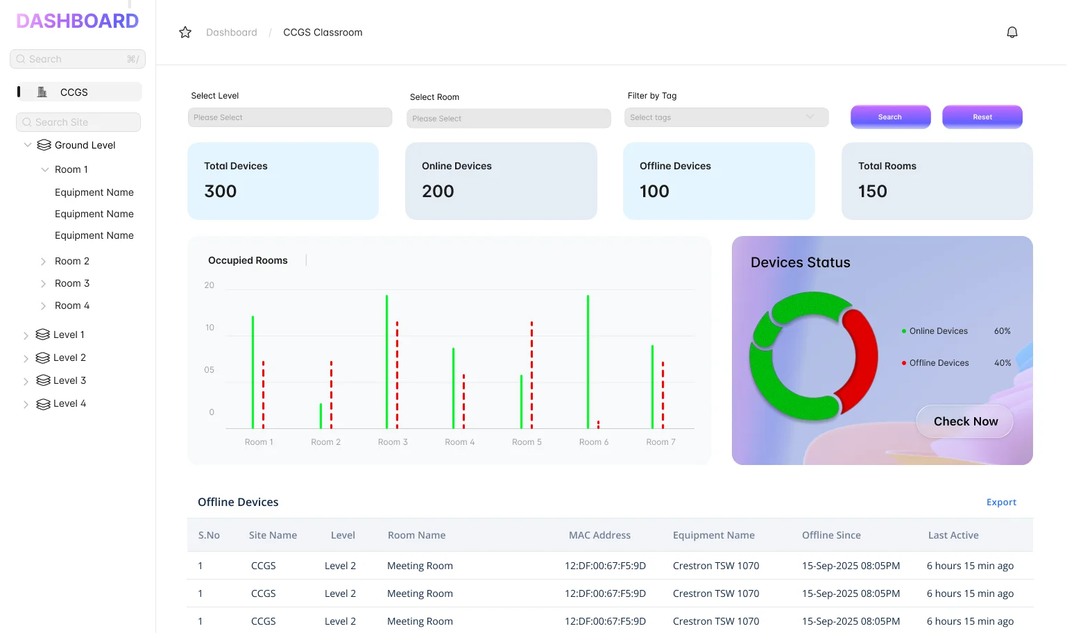 Enterprise AV monitoring platform with real-time alerts